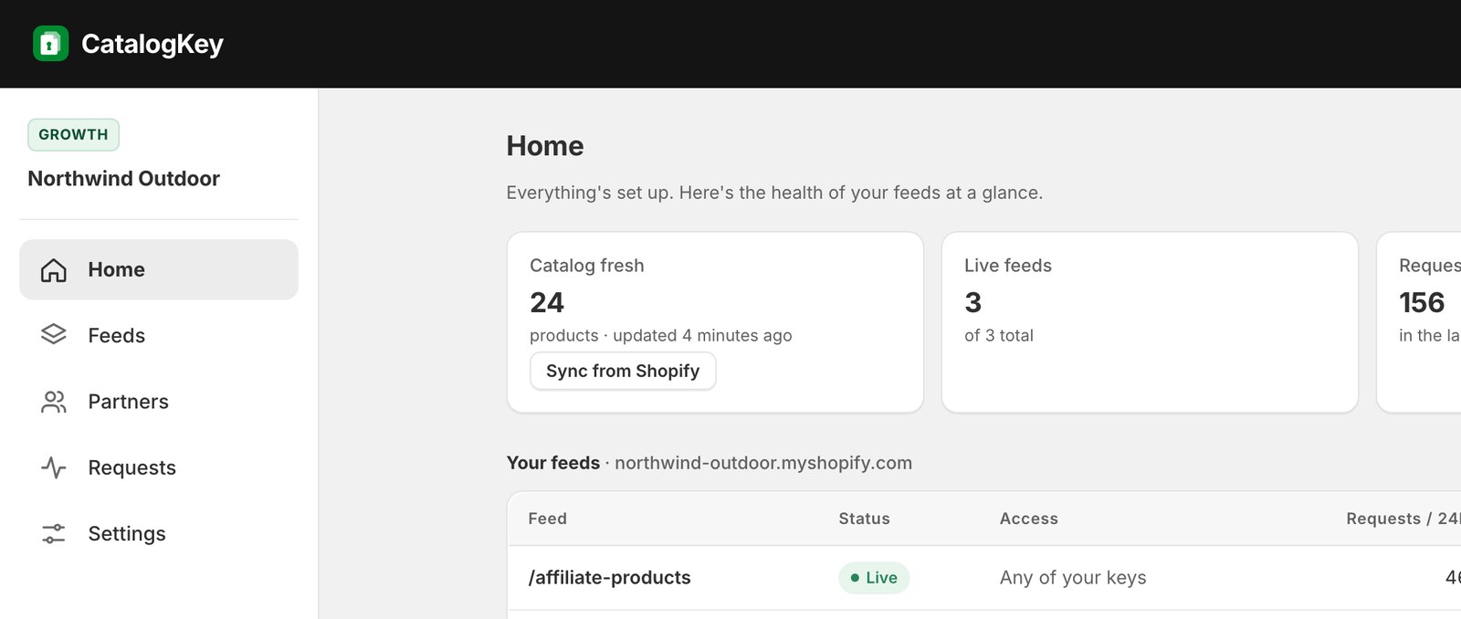 CatalogKey dashboard: feeds, partners and requests at a glance